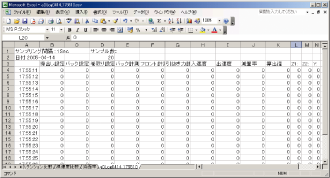 Data table (Outputted by Microsoft Excel)